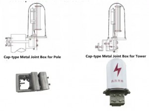 Metal Joint Box (Aluminum Alloy) Short